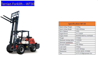 3Ton off road rough terrain Forklift